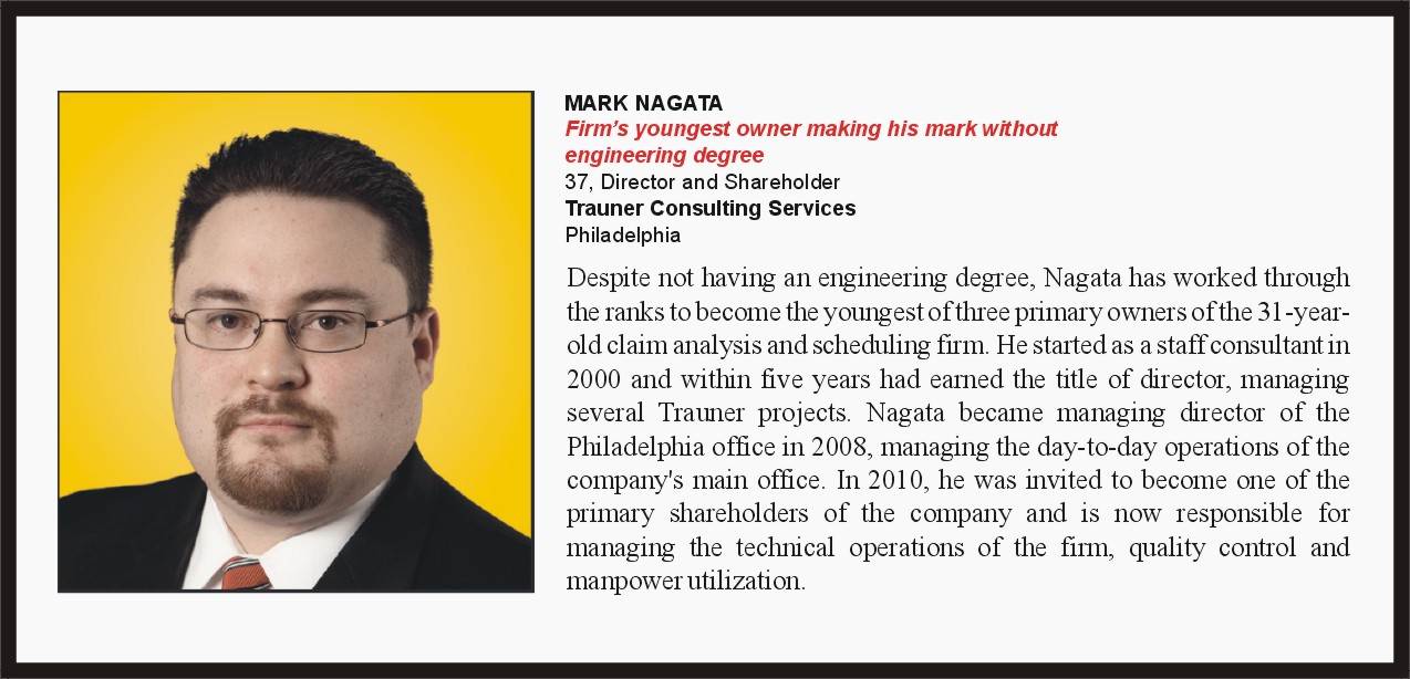 Nagata Top 20 Under 40